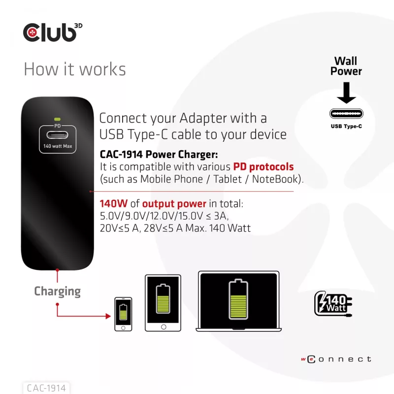 CLUB3D Travel Charger 140 Watt GaN technology, Single port USB Type-C, Power Delivery(PD) 3.1 Support
