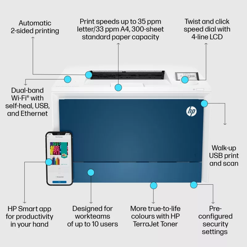 Printer HP Color LaserJet Pro 4202dw Laser Colour