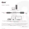 CLUB3D DisplayPort1.4 to HDMI 4K120Hz/8K60Hz HDR Active adapter M/F