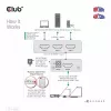 CLUB3D 3 to 1 HDMI™ 8K60Hz/4K120Hz Switch, 7680 x 4320 pixels, 8K Ultra HD, Black