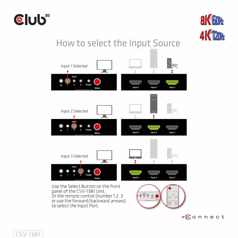 CLUB3D 3 to 1 HDMI™ 8K60Hz/4K120Hz Switch, 7680 x 4320 pixels, 8K Ultra HD, Black