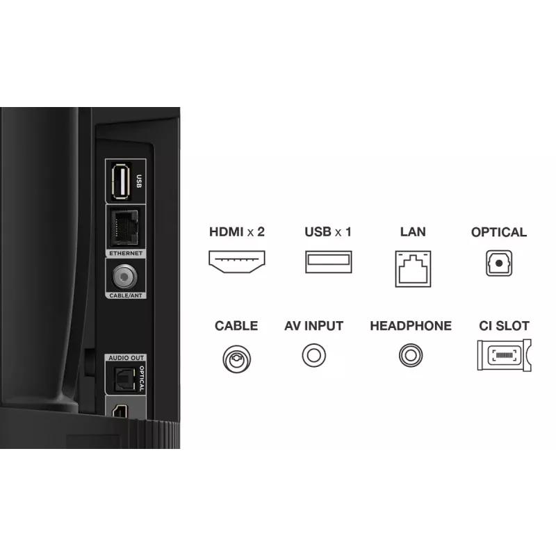 TV TCL 32S5400A 32 inch HD LED (1366x768), Android TV, Direct‑LED, 2×HDMI, HDR10, Bluetooth 5.0