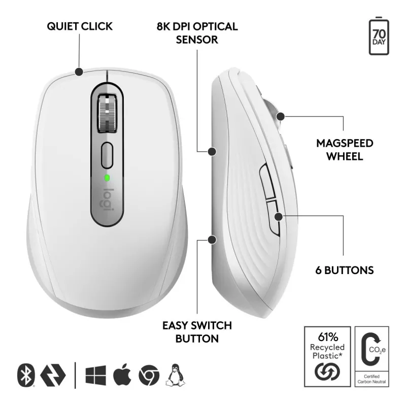 LOGITECH Mx Anywhere 3s For Business - Pale Grey - Emea28-935
