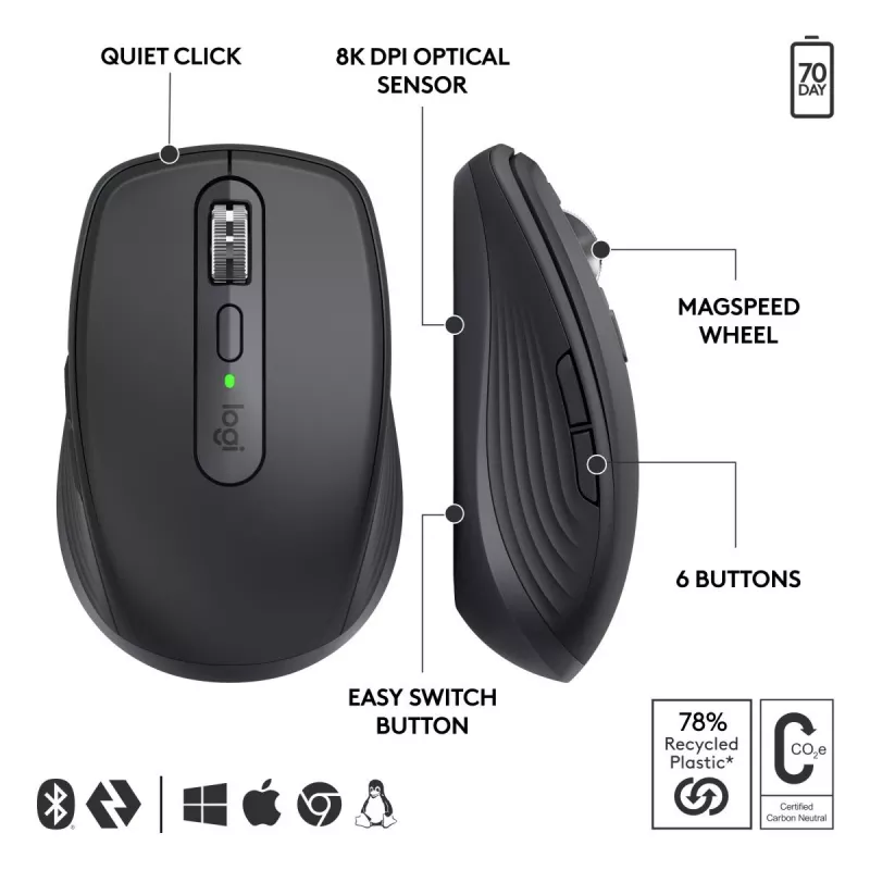 Mouse Logitech MX Anywhere 3S Business Black Wireless