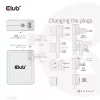 CLUB3D International Travel Charger 140W GaN technology, Four port USB Type-A(1x) and -C(3x), PPS + Power Delivery(PD) 3.1 Support