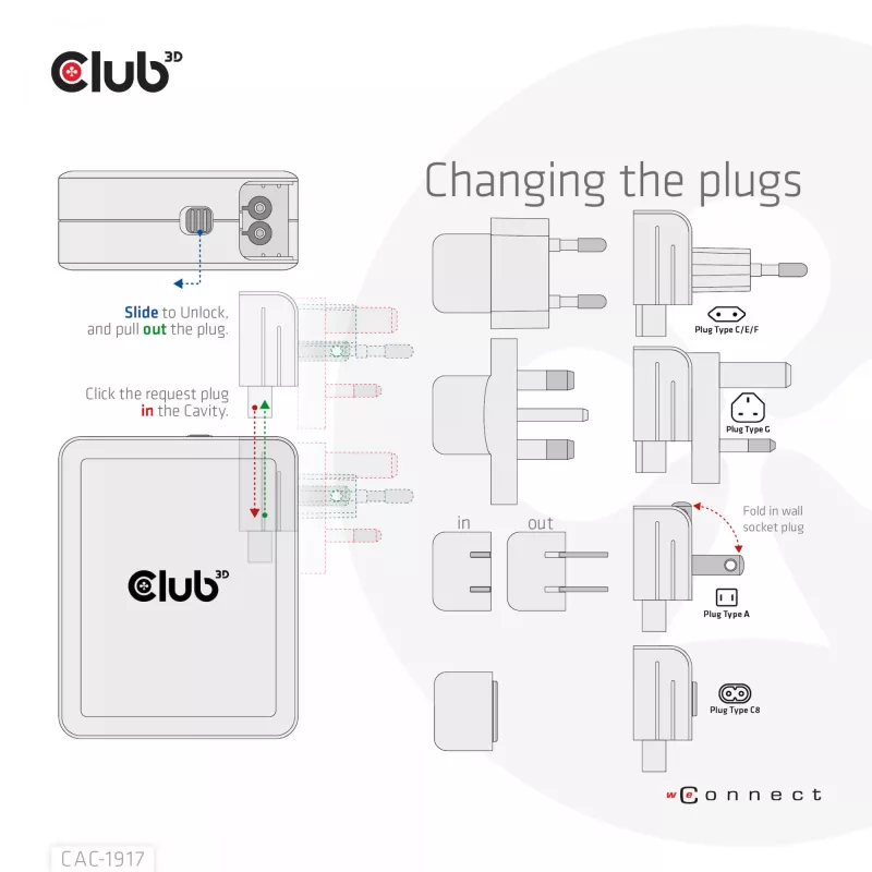 CLUB3D International Travel Charger 140W GaN technology, Four port USB Type-A(1x) and -C(3x), PPS + Power Delivery(PD) 3.1 Support