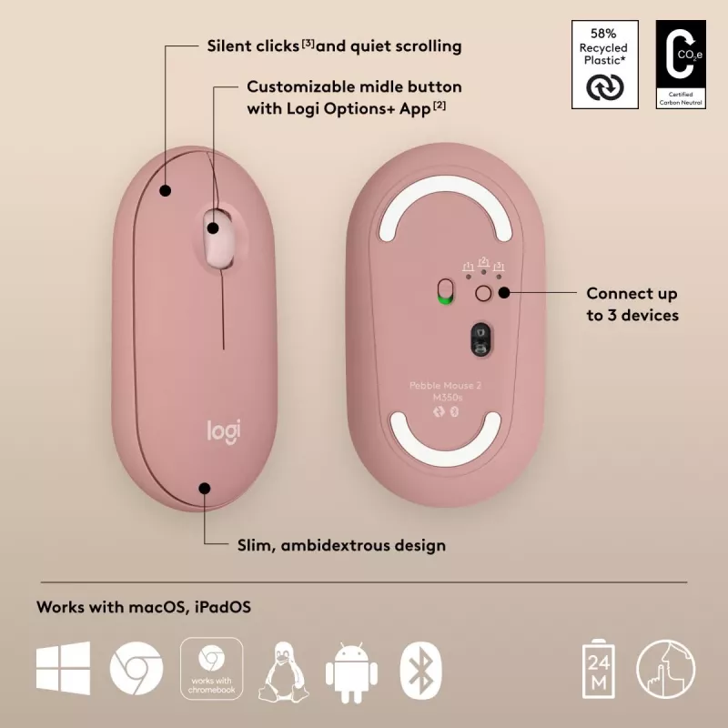 LOGITECH Pebble 2 M350s Wireless Optical Mouse Rose