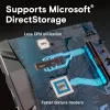 MICRON / CRUCIAL SSD - Crucial T500 - 2TB - Pci-e Gen 4 x4 - M.2 2280