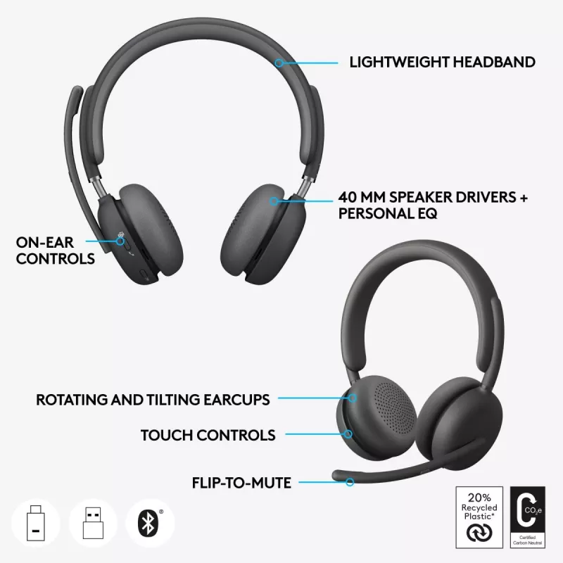 LOGITECH Headset - Zone - Wireless - Graphite