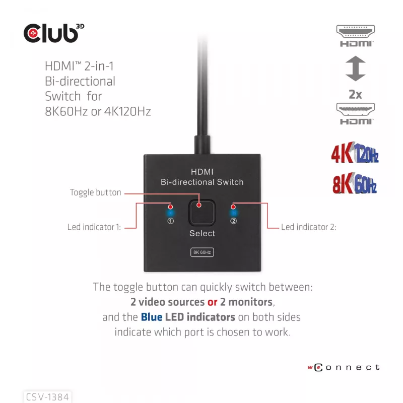 CLUB3D HDMI 2-in-1 Bi-directional Switch 8K60Hz 4K120Hz CSV-1384