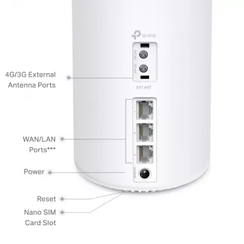 TP-Link 4G+ AX1500 Whole Home Mesh WiFi 6 Gateway, White, Internal, Mesh router, 190 m², Dual-band (2.4 GHz / 5 GHz), Wi-Fi 6 (802.11ax)