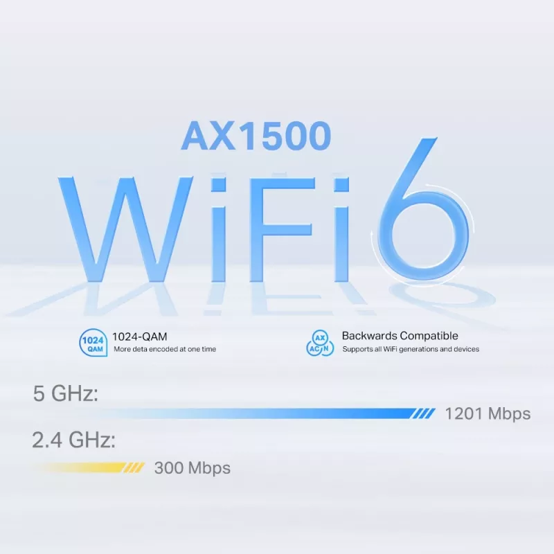 TP-Link 4G+ AX1500 Whole Home Mesh WiFi 6 Gateway, White, Internal, Mesh router, 190 m², Dual-band (2.4 GHz / 5 GHz), Wi-Fi 6 (802.11ax)