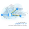 TP-Link 4G+ AX1500 Whole Home Mesh WiFi 6 Gateway, White, Internal, Mesh router, 190 m², Dual-band (2.4 GHz / 5 GHz), Wi-Fi 6 (802.11ax)