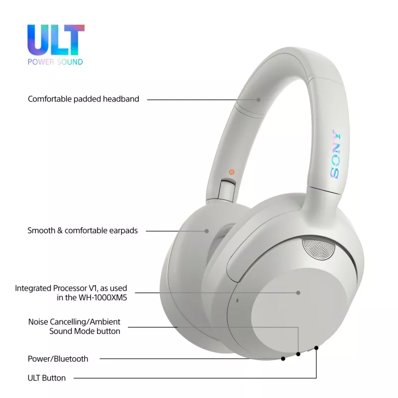 Headset Sony WH-ULT WEAR monaural, wired & Bluetooth 5.2, ANC, 50h playback (ANC off), USB-C charging, white