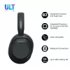 Headset Sony ULT WEAR monaural USB/Bluetooth 5.2, ANC, 30–50 h battery, 3.5 mm, USB‑C charging, 255 g