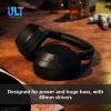Headset Sony ULT WEAR monaural USB/Bluetooth 5.2, ANC, 30–50 h battery, 3.5 mm, USB‑C charging, 255 g