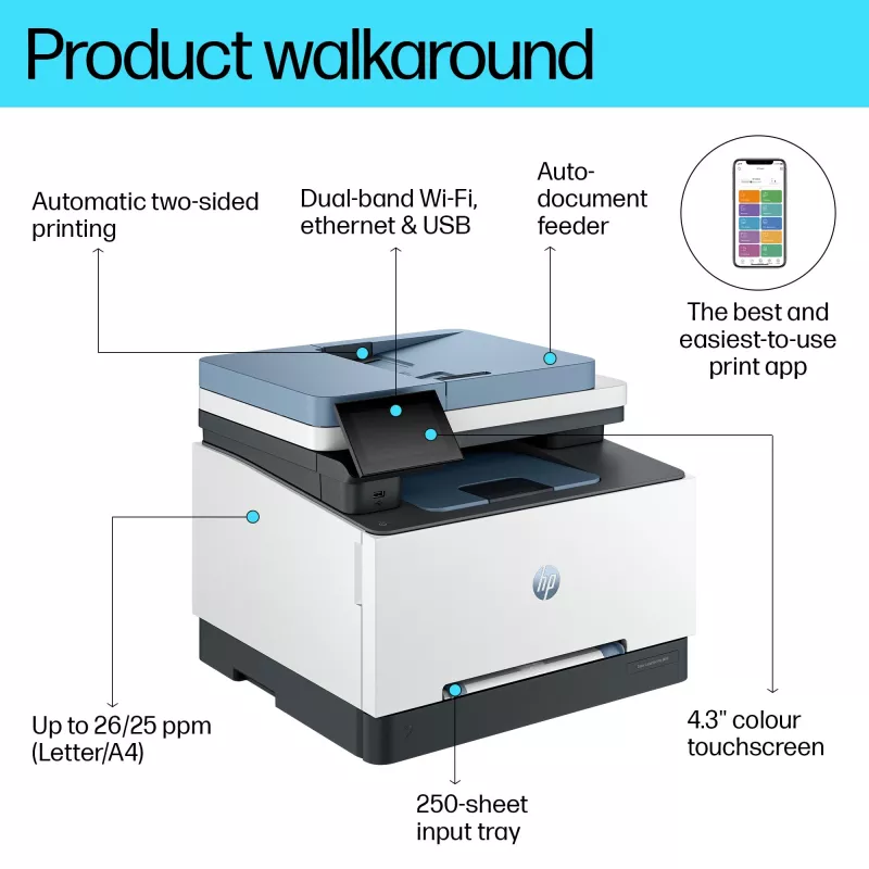 Multifunction Printer HP Color LaserJet Pro MFP 3302fdw Laser Colour Printing