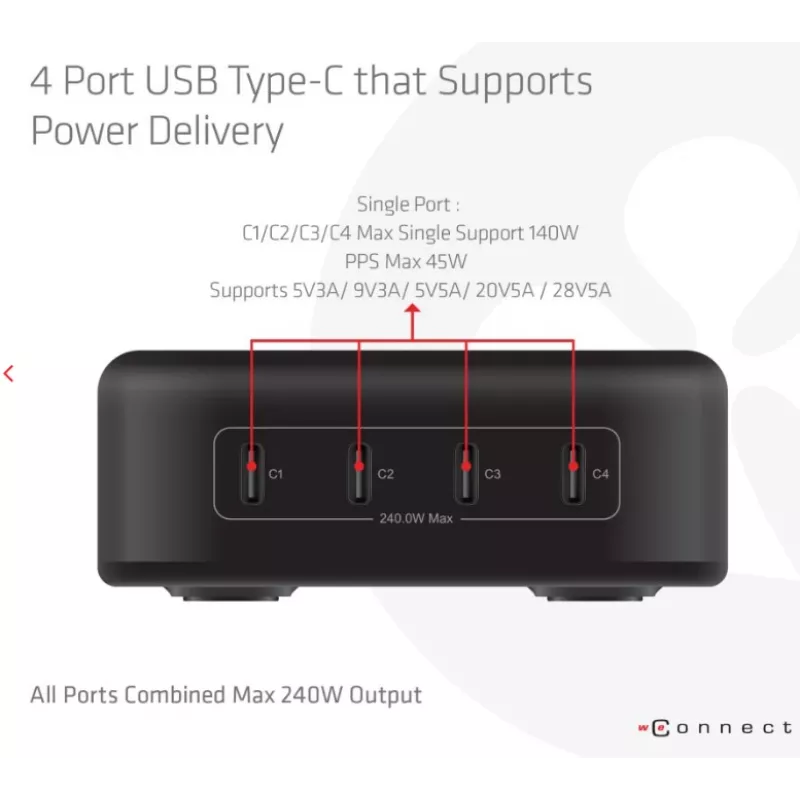 Mobile Device Charger CLUB3D CAC-1918 Universal Black AC 4 USB Type-C Ports