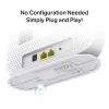 TP-Link 300 Mbps Wireless N 4G LTE Router, Wi-Fi 4 (802.11n), Single-band (2.4 GHz), Ethernet LAN, 4G, White, Tabletop router