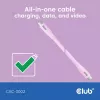 USB C cable CLUB3D CAC-3002 2m USB4 Gen 3x2 Pink