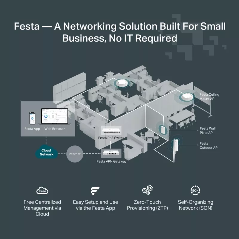 TP-Link FESTA FS310GP network switch Managed L2/L2+ Gigabit Ethernet (10/100/1000) Power over Ethernet (PoE) 1U White