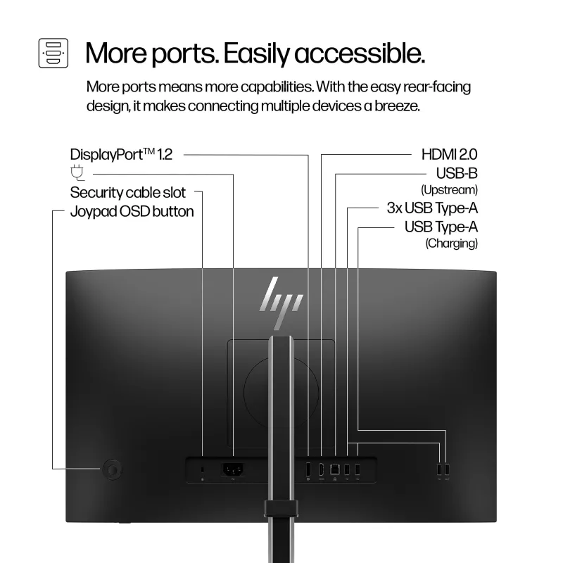 HP Series 5 Pro 23.8 inch FHD Monitor - 524pf, 60.5 cm (23.8 inch), 1920 x 1080 pixels, Full HD, LCD, 5 ms, Black, Silver