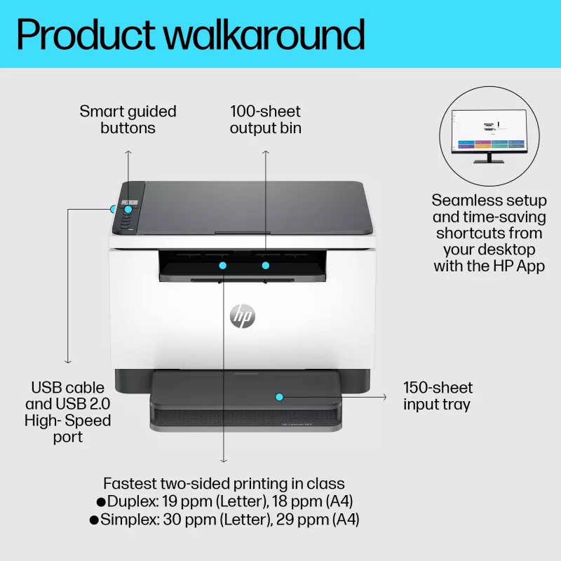 Multifunction Printer HP LaserJet MFP M234d — Mono Laser, 29 ppm, Duplex, Ethernet, A4
