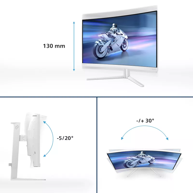 Philips Evnia 5000 32M2C5501/00 computer monitor 80 cm (31.5 inch) 2560 x 1440 pixels Quad HD LCD White
