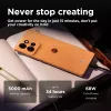 Motorola edge 50 16.9 cm (6.67 inch) Dual SIM Android 14 5G USB Type-C 12 GB 512 GB 5000 mAh Peach
