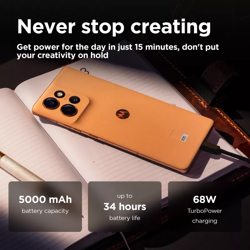 Motorola edge 50 16.9 cm (6.67 inch) Dual SIM Android 14 5G USB Type-C 12 GB 512 GB 5000 mAh Peach