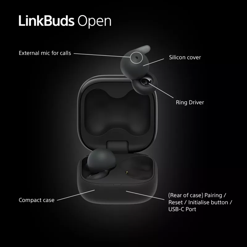Headset Sony LinkBuds Open WFL910B — wireless Bluetooth in-ear, 20–20,000 Hz, 10 m range, 63 g, black
