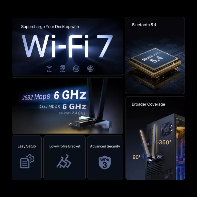 TP-Link BE6500 Internal WLAN/Bluetooth 2880 Mbit/s Tri-band Wi-Fi 7