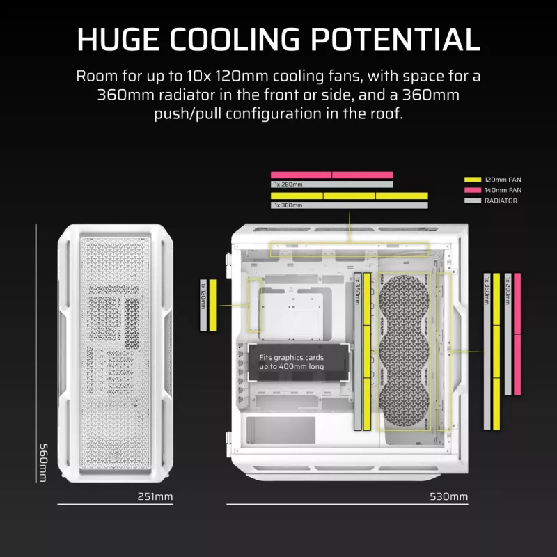CORSAIR Pc Case - 5000t Mid-tower High-performance - White