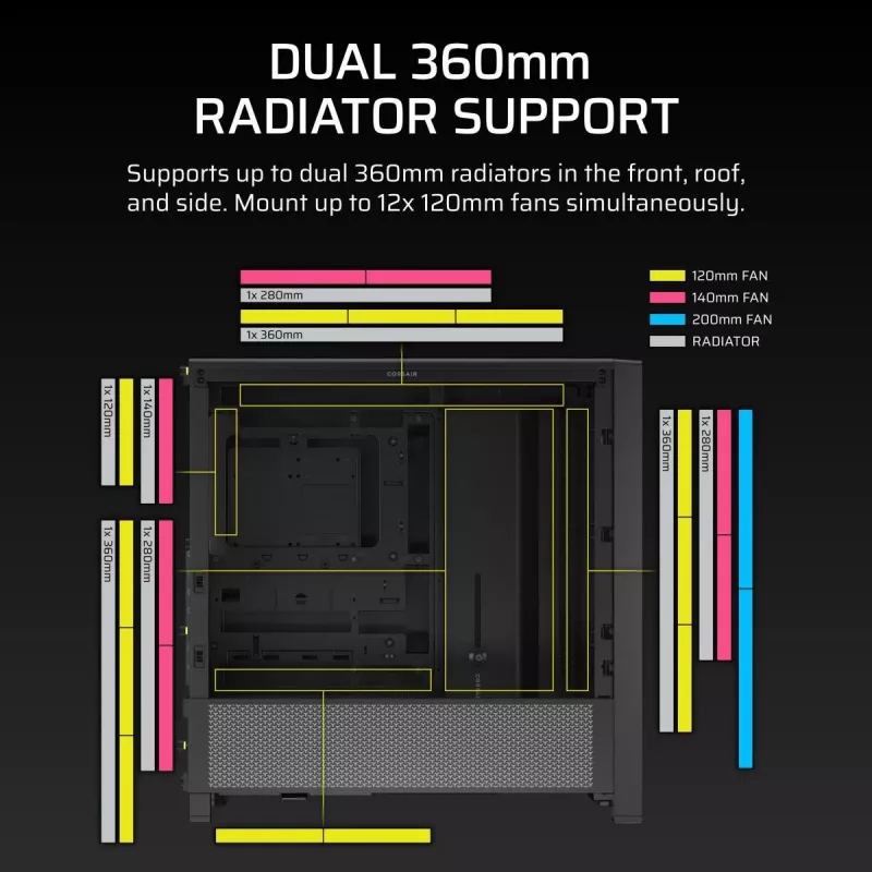 CORSAIR Mid-tower Geh Midi Frame 4000d Black