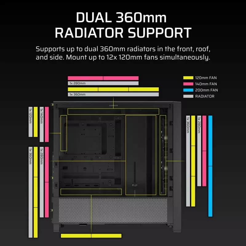 PC case CORSAIR FRAME 4000D RS Midi Tower — black, EATX support, tempered glass, USB-C, 3x120mm front fans