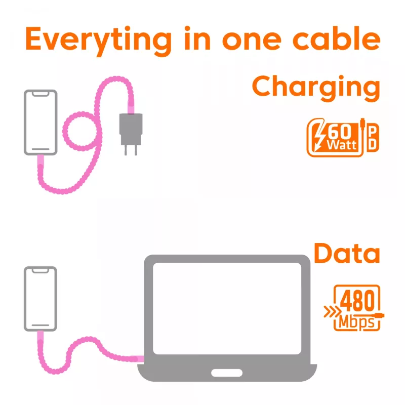 CLUB3D USB-C® Beaded Cable Pink, 2 m, USB C, USB C, 0.48 Gbit/s, Pink