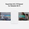 MERCUSYS Mb130-4g Wireless Router Ethernet Dual-band (2.4 GHz / 5 GHz) - White