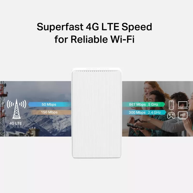 MERCUSYS Mb130-4g Wireless Router Ethernet Dual-band (2.4 GHz / 5 GHz) - White