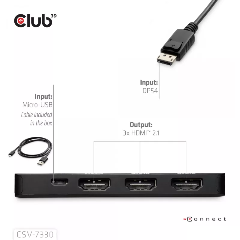 CLUB3D DisplayPort™ to Triple HDMI™ 8K60Hz Hub, DisplayPort, HDMI, 2.1b/1.4a, 13.5 Mbit/s, 120 Hz, 3840 x 2160, 7680 x 4320