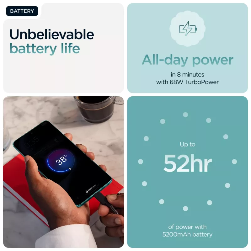 Motorola edge 60 fusion 16.9 cm (6.67 inch) Dual SIM Android 15 5G USB Type-C 8 GB 256 GB 5200 mAh Turquoise