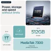 Motorola edge 60 fusion 16.9 cm (6.67 inch) Dual SIM Android 15 5G USB Type-C 8 GB 256 GB 5200 mAh Turquoise