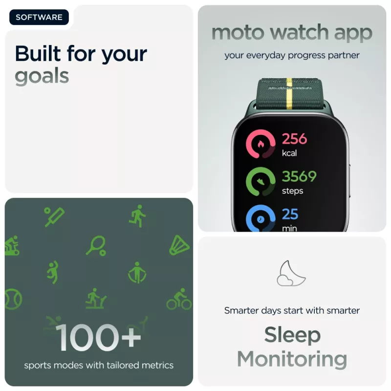 Motorola Solutions Watch Fit green (PG38C07182)