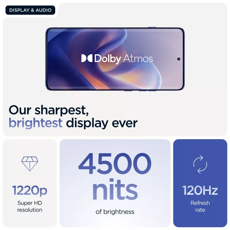 Motorola edge 60 pro 16.9 cm (6.67 inch) Dual SIM Android 15 5G USB Type-C 12 GB 512 GB 6000 mAh Blue