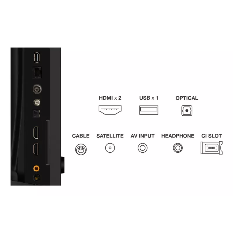 TCL 32S5K TV 81.3 cm (32 inch) Full HD Smart TV Wi-Fi Black