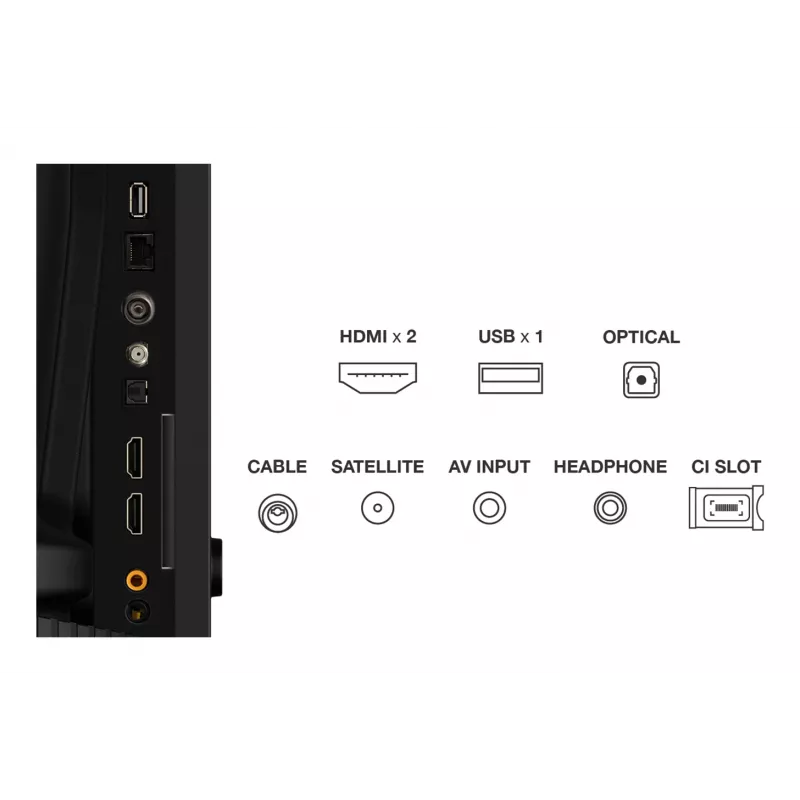 TCL 40S5K TV 101.6 cm (40 inch) Full HD Smart TV Wi-Fi Black