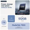 Motorola edge 60 16.9 cm (6.67 inch) Dual SIM Android 15 5G USB Type-C 12 GB 512 GB 5200 mAh Blue