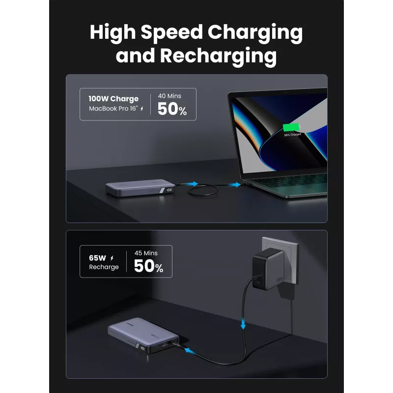 Ugreen 25188 power bank 20000 mAh Grey