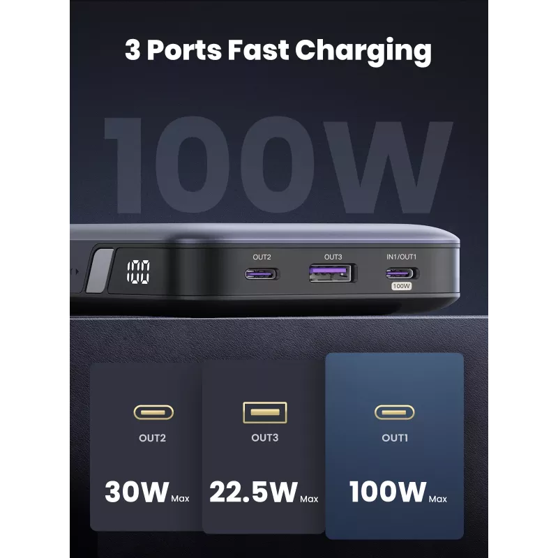 Ugreen 25188 power bank 20000 mAh Grey