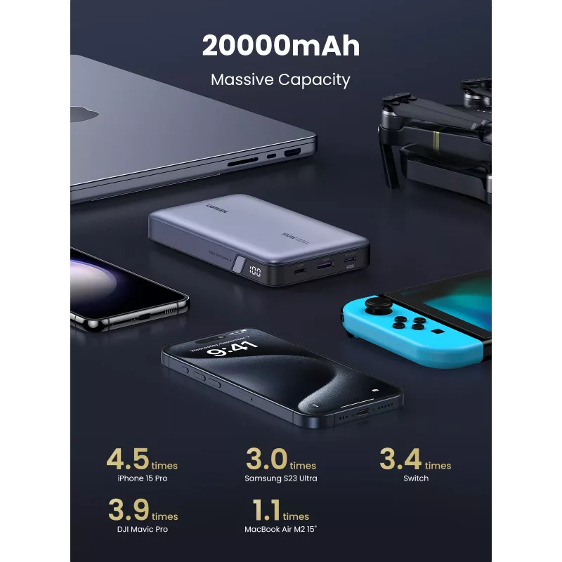 Ugreen 25188 power bank 20000 mAh Grey