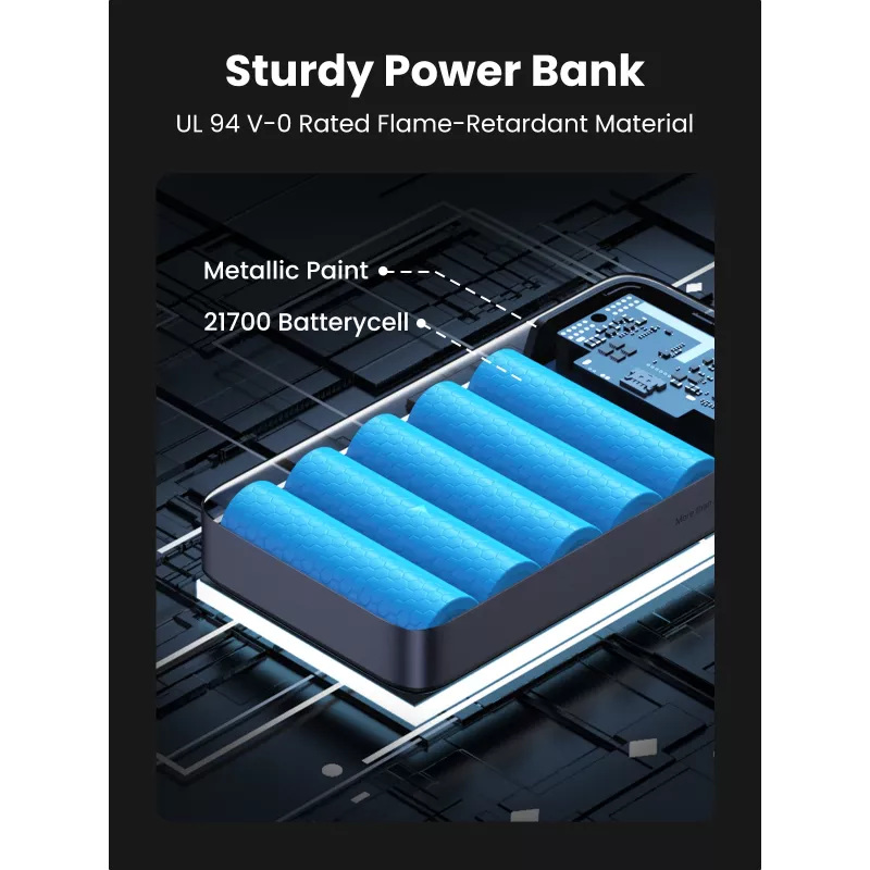 Ugreen 25188 power bank 20000 mAh Grey